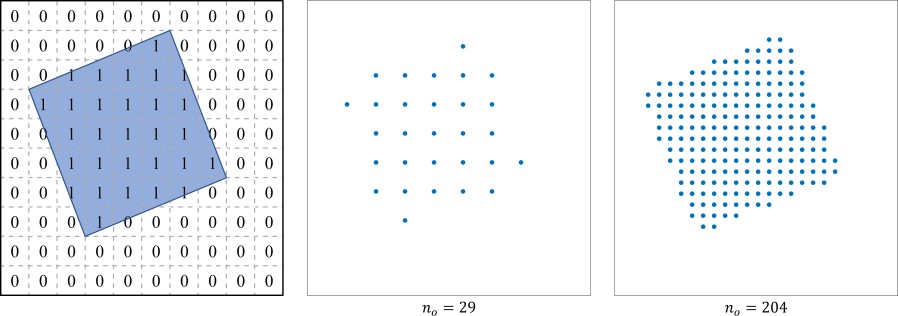 Semi-analyticalNonuniformPlateModel